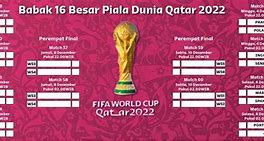 Babak 16 Besar Piala Dunia 2022