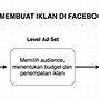 Cara Buat Iklan Di Facebook Berbayar