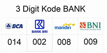 Kode Bank Bni Ke Dana